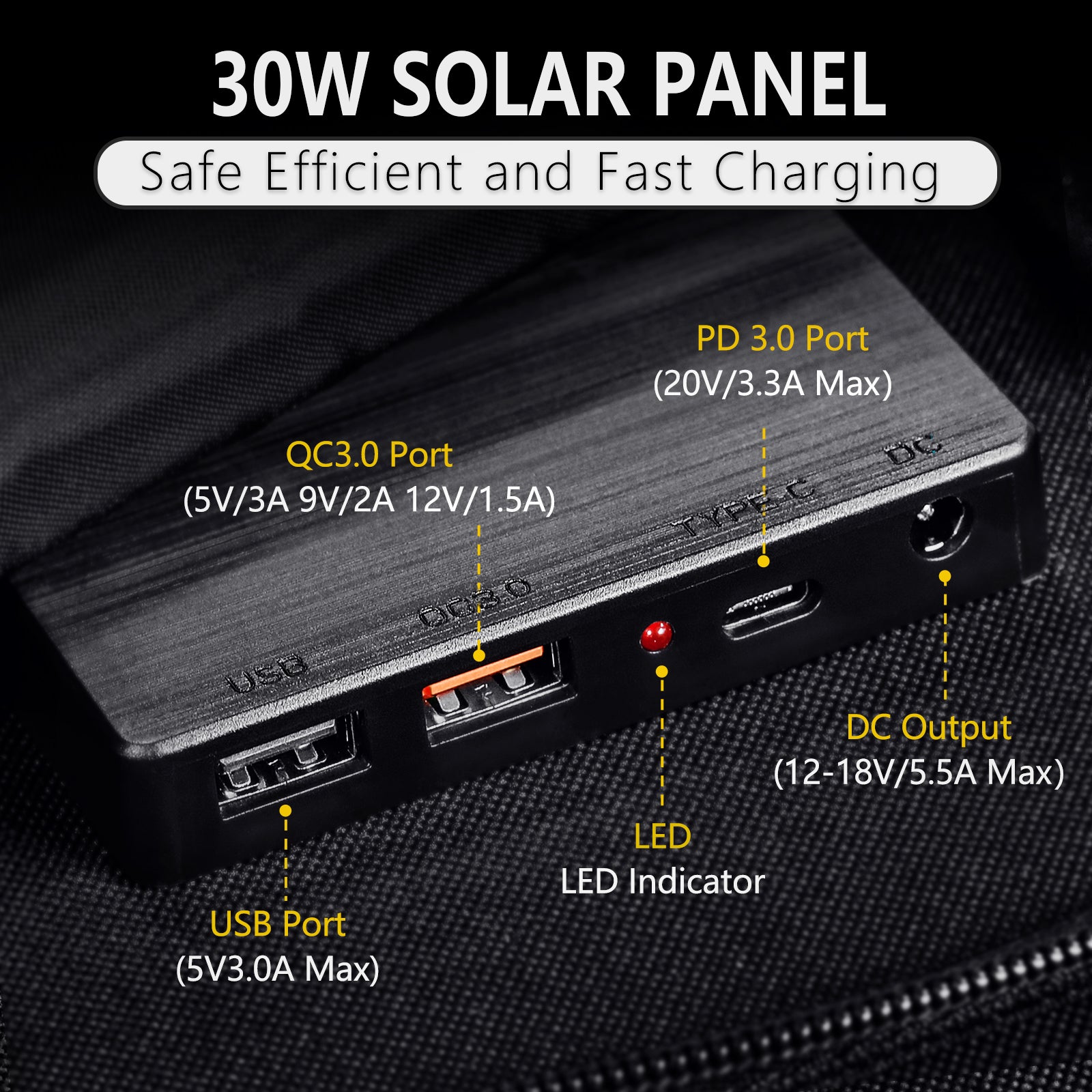 ROCKSOLAR 30W 12V Foldable Solar Panel Portable USB Solar Battery Charger