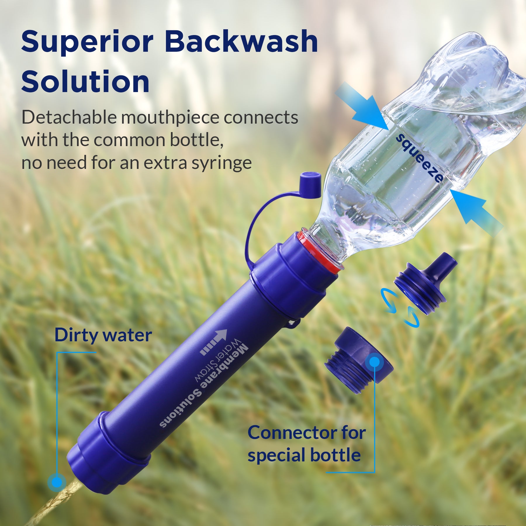 Gravity Water Filter System 6.0L