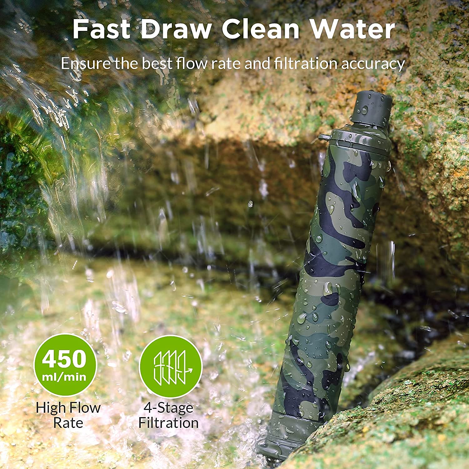 Water Filter Straw (Camo)